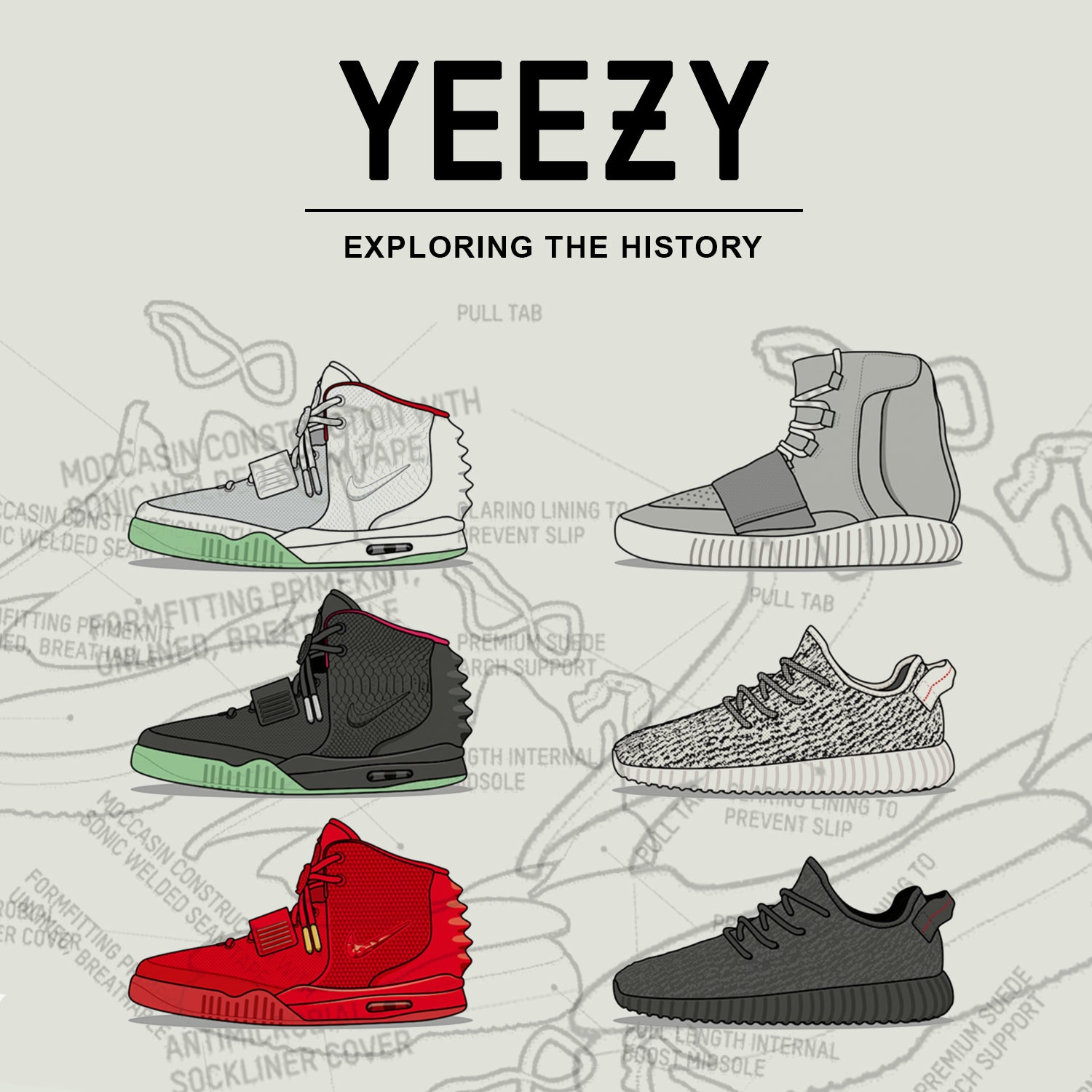 Yeezy: Exploring The History.